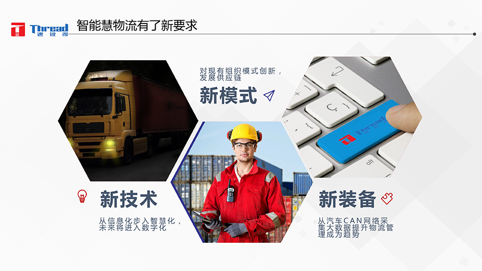 1542593021856332.png 智能浪潮之巔-卡車物流運輸智能網聯共享化解決方案-3 副本.png