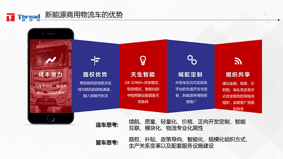 1542593169449337.png 智能浪潮之巔-卡車物流運輸智能網聯共享化解決方案-10 副本.png