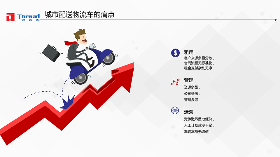 1542593179120626.png 智能浪潮之巔-卡車物流運輸智能網聯共享化解決方案-11 副本.png
