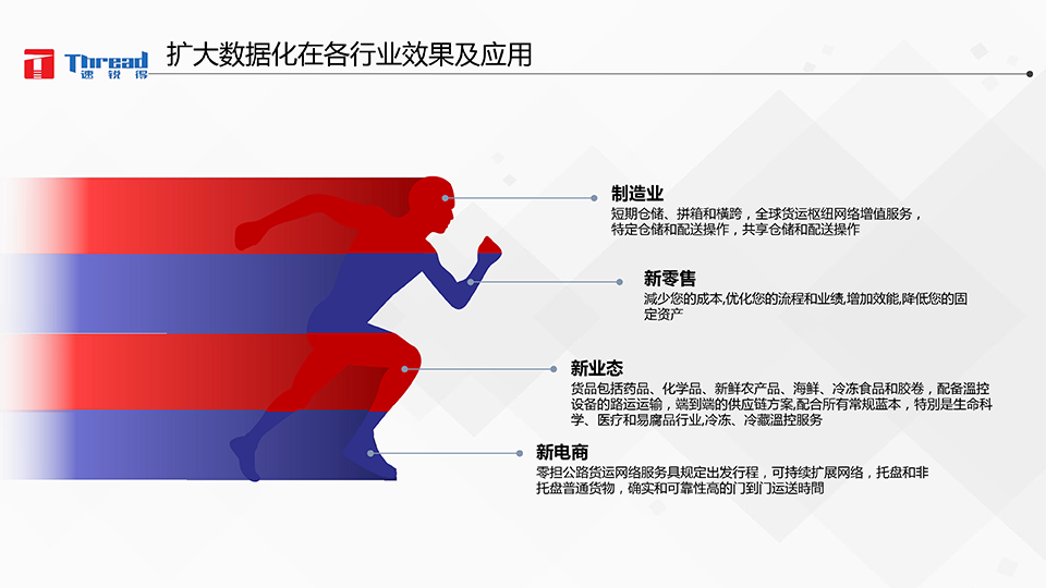 1542593229183573.png 智能浪潮之巔-卡車物流運輸智能網聯共享化解決方案-17 副本.png