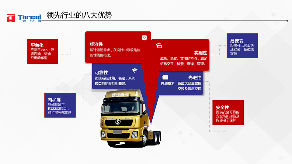 1542593299345975.png 智能浪潮之巔-卡車物流運輸智能網聯共享化解決方案-22 副本.png