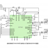 速銳得解碼TANK300烈馬應用前大燈隨動轉向車燈照明系統DEMO